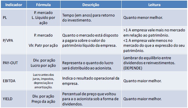 bolsa22 bolsa22