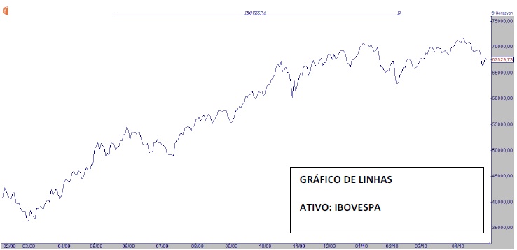 bolsa23 bolsa23