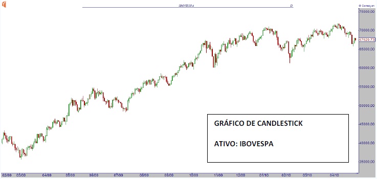 bolsa25 bolsa25