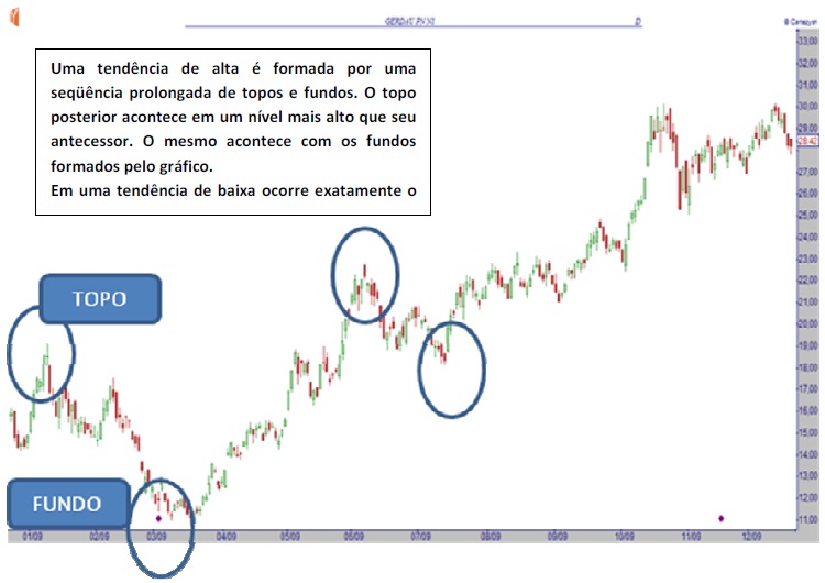 bolsa27 bolsa27