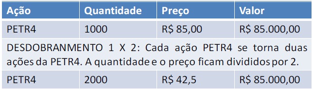 bolsa7 bolsa7