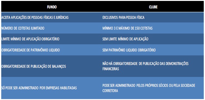 bolsa9 bolsa9
