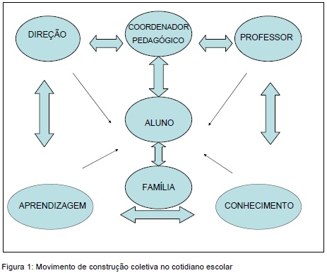 pedagogica1