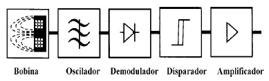 eletricidade11 eletricidade11