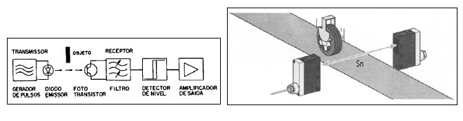 eletricidade13 eletricidade13