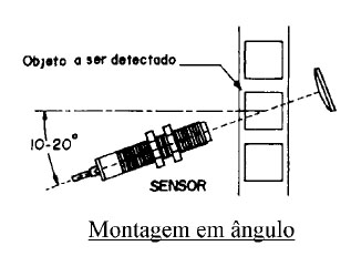 eletricidade17 eletricidade17