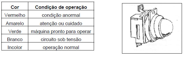eletricidade24 eletricidade24