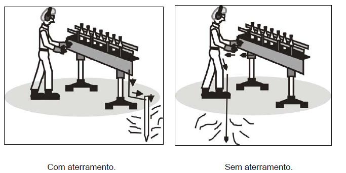 eletricidade7 eletricidade7