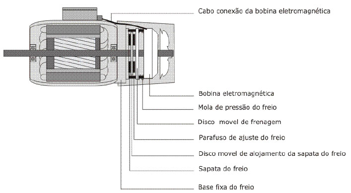eletricidade9 eletricidade9