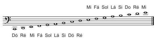 teoria10 teoria10
