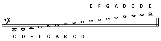 teoria11 teoria11