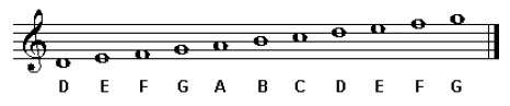 teoria119