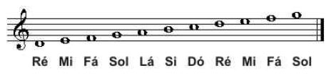 teoria120 teoria120