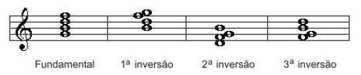 teoria124 teoria124