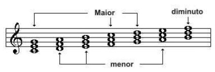 teoria129 teoria129