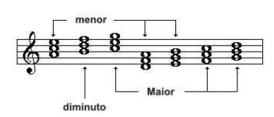 teoria130 teoria130