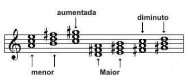teoria132 teoria132