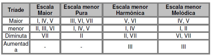 teoria133 teoria133