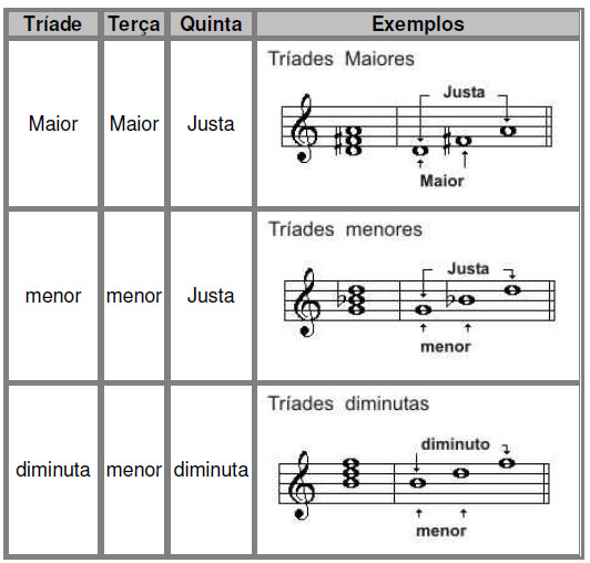 teoria134 teoria134