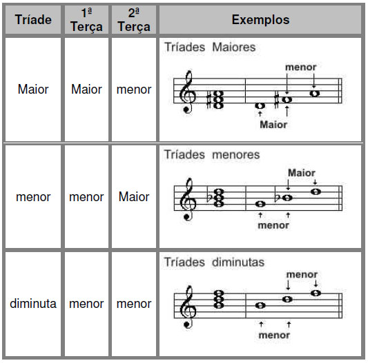 teoria136