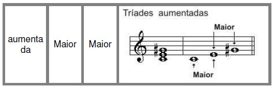 teoria137 teoria137