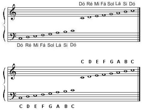 teoria14