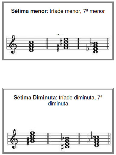 teoria144 teoria144
