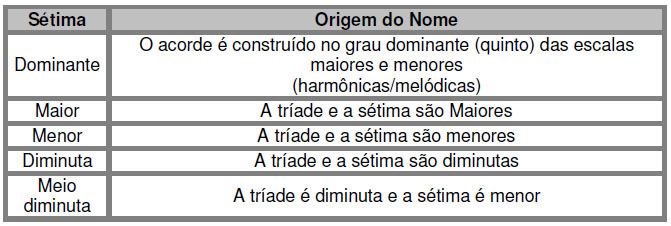 teoria145 teoria145