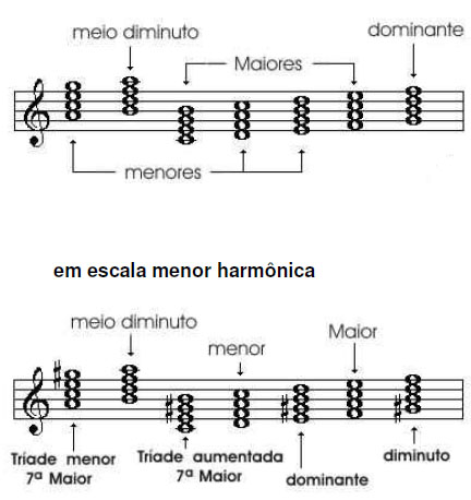 teoria147 teoria147