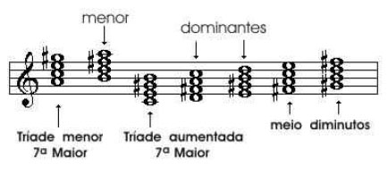 teoria148 teoria148