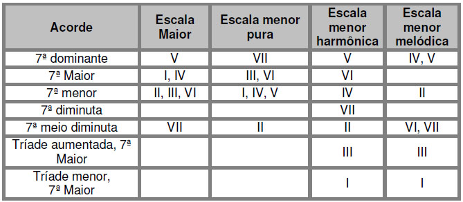 teoria149 teoria149