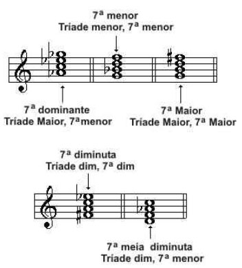 teoria150 teoria150
