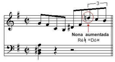 teoria155 teoria155