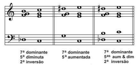 teoria158 teoria158