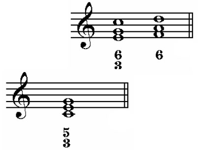 teoria172 teoria172