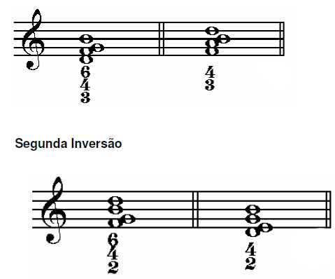 teoria182 teoria182
