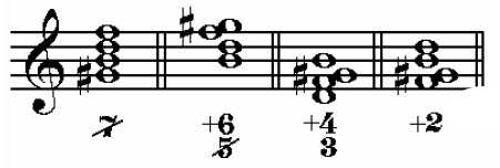 teoria184 teoria184