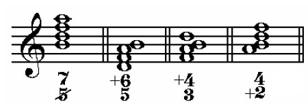 teoria185 teoria185