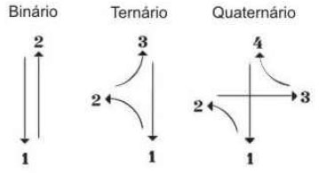 teoria30 teoria30