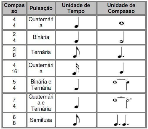 teoria31