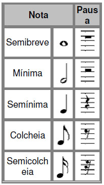 teoria34 teoria34
