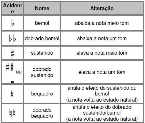 teoria36 teoria36