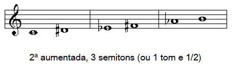 teoria54 teoria54