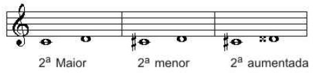 teoria57 teoria57