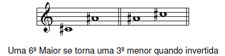 teoria68 teoria68