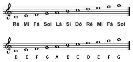 teoria7