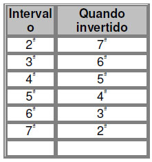 teoria74 teoria74