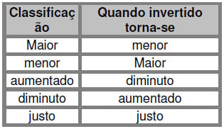 teoria75 teoria75