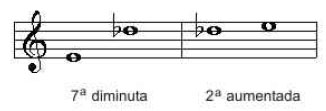 teoria78 teoria78