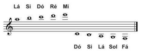 teoria8 teoria8